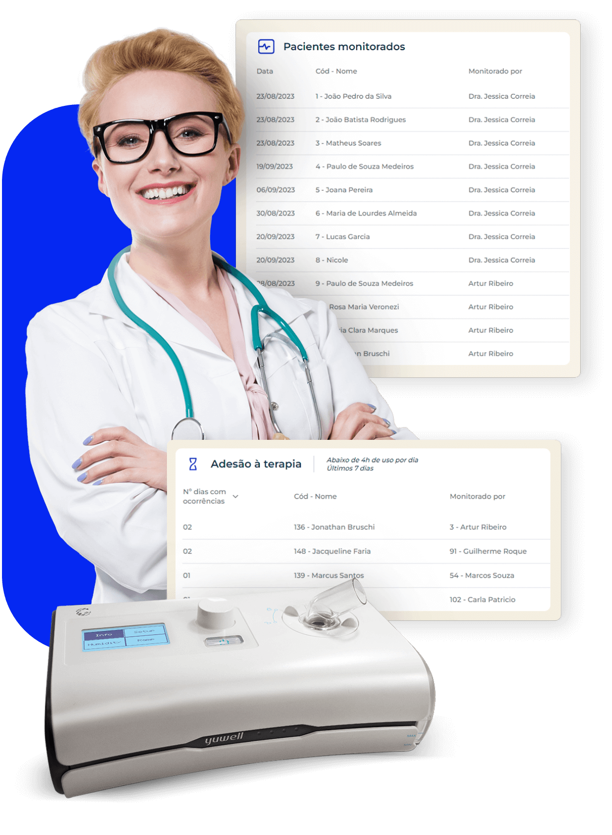 Criado para empreendedores